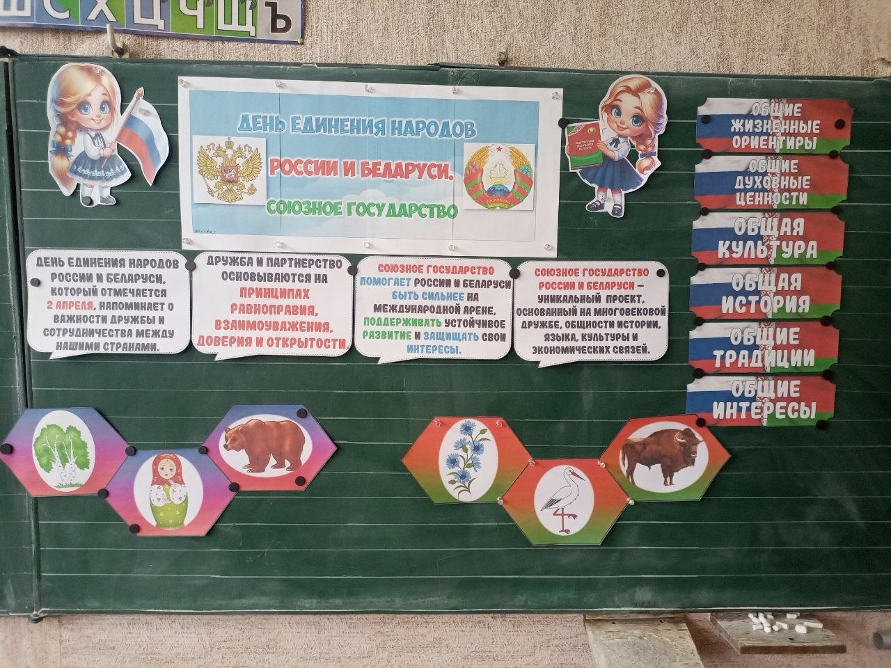 Разговоры о важном.
